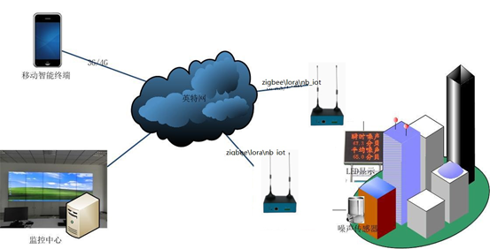 圖片關(guān)鍵詞 圖片關(guān)鍵詞